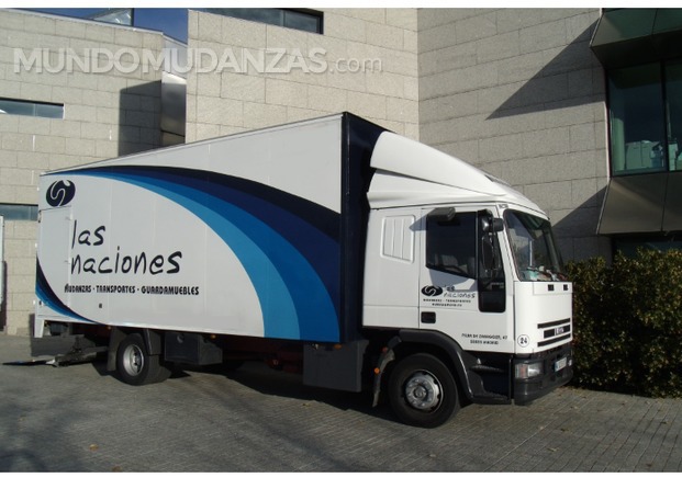 Las Naciones